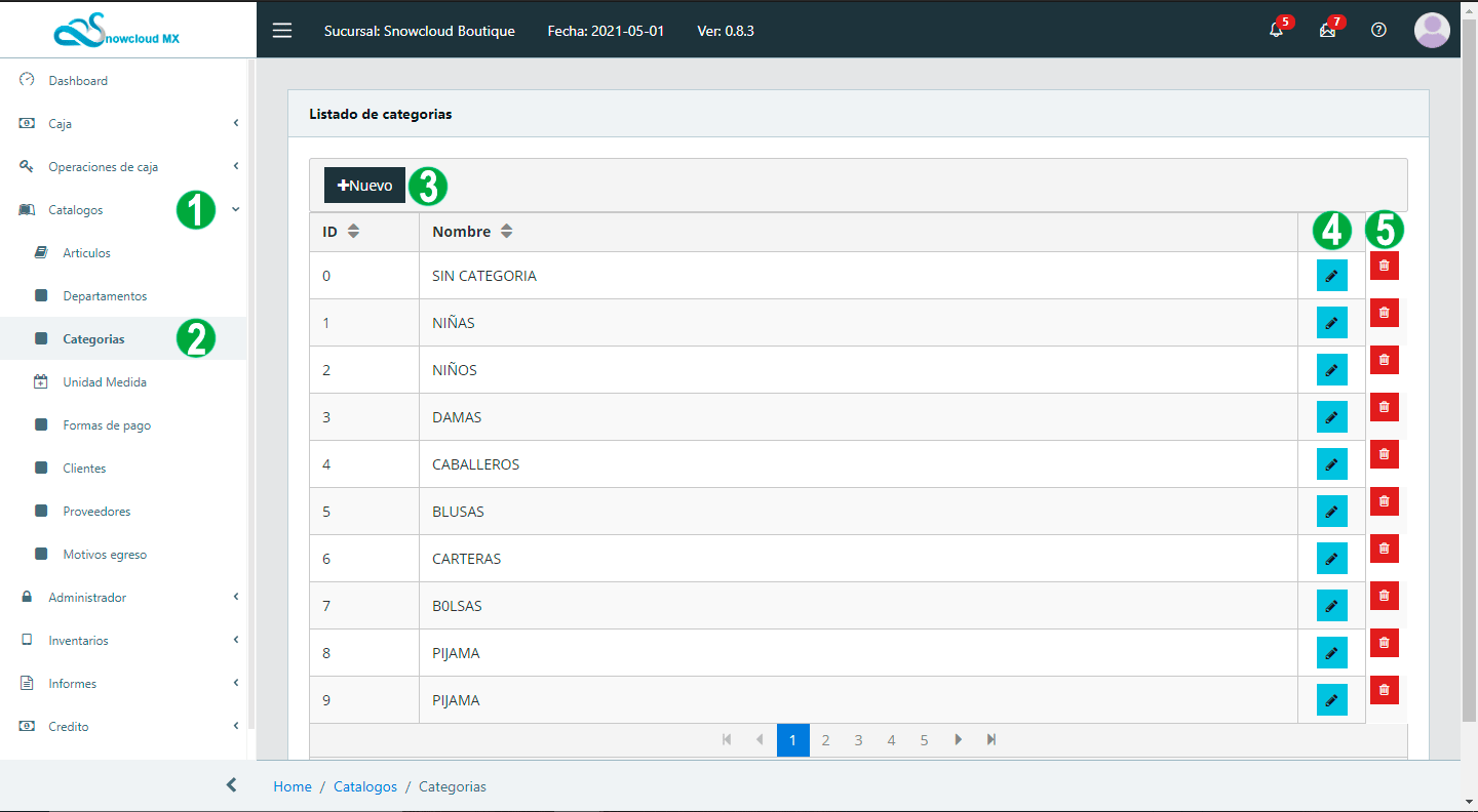 Catalogo de categorías