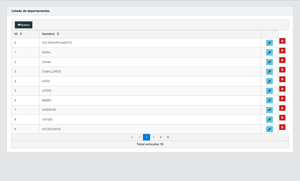 Catalogo de Departamentos portada